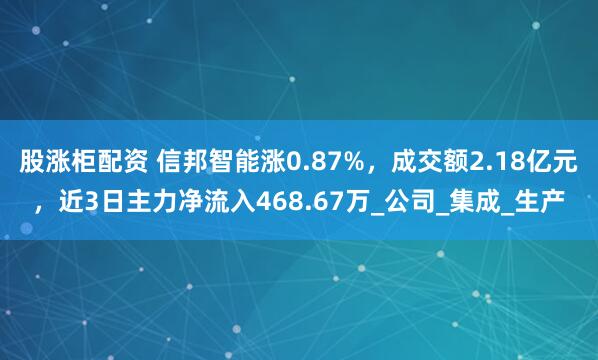 股涨柜配资 信邦智能涨0.87%，成交额2.18亿元，近3日主力净流入468.67万_公司_集成_生产
